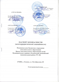 Паспорт антитеррористической защищенности в Казани